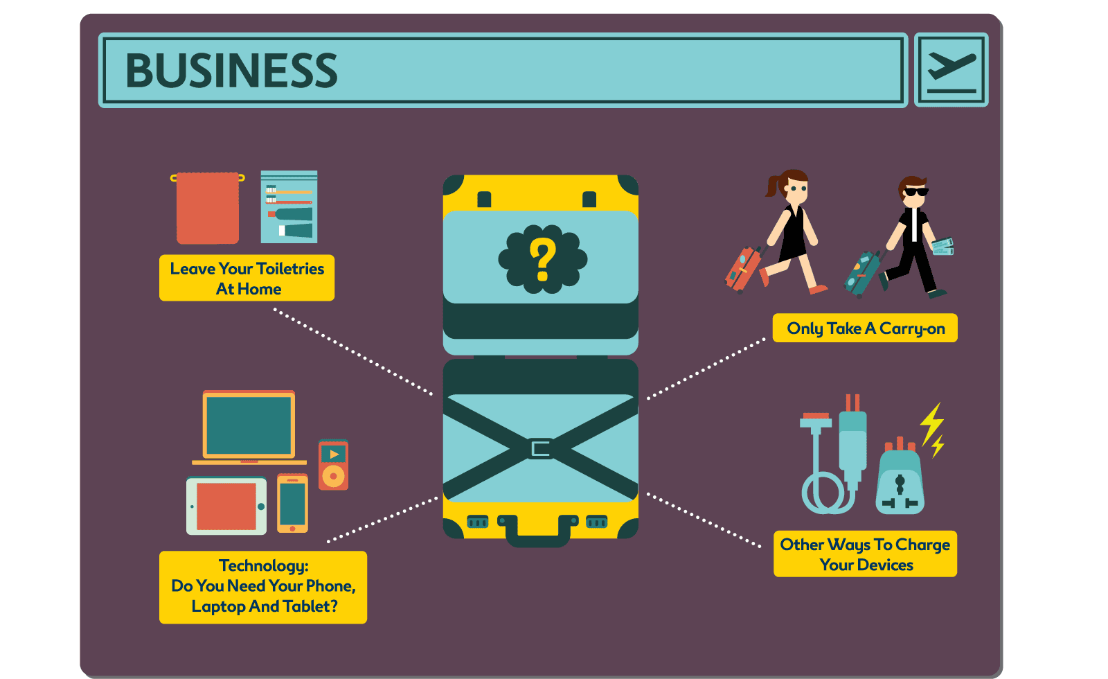 Business Travel Packing Tips