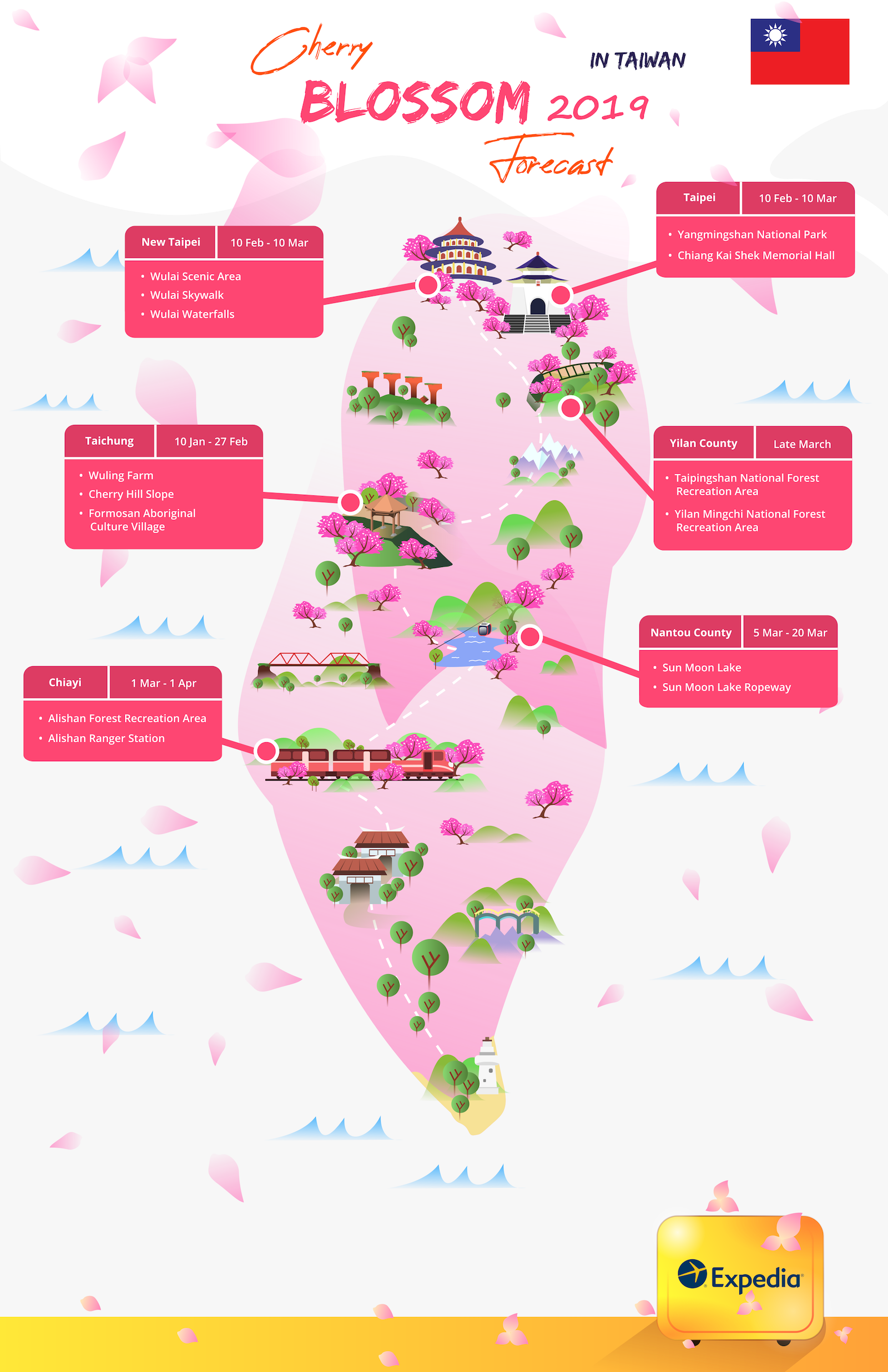 Cherry blossom in Taiwan 2019 forecast