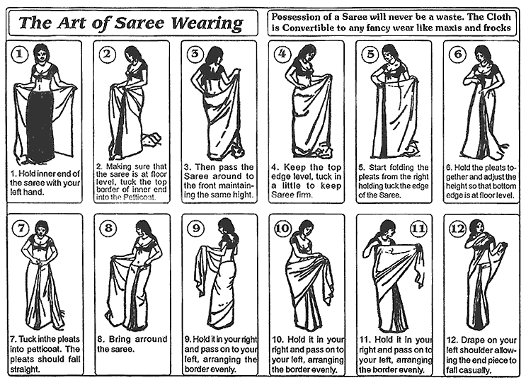 how-to-wear-a-sari