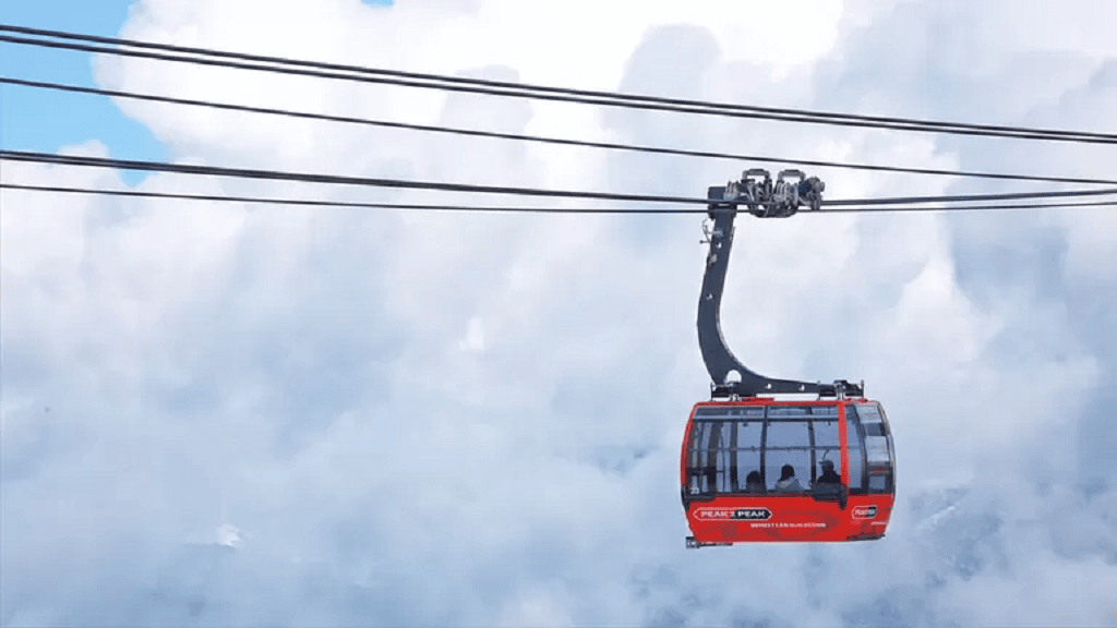 whistler-peak-2-peak-gondola