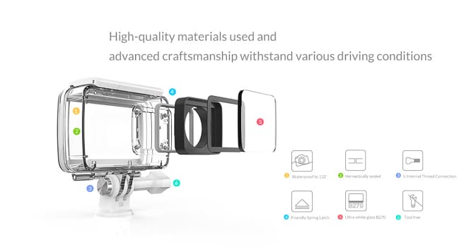 xiaoyi-camera-specs