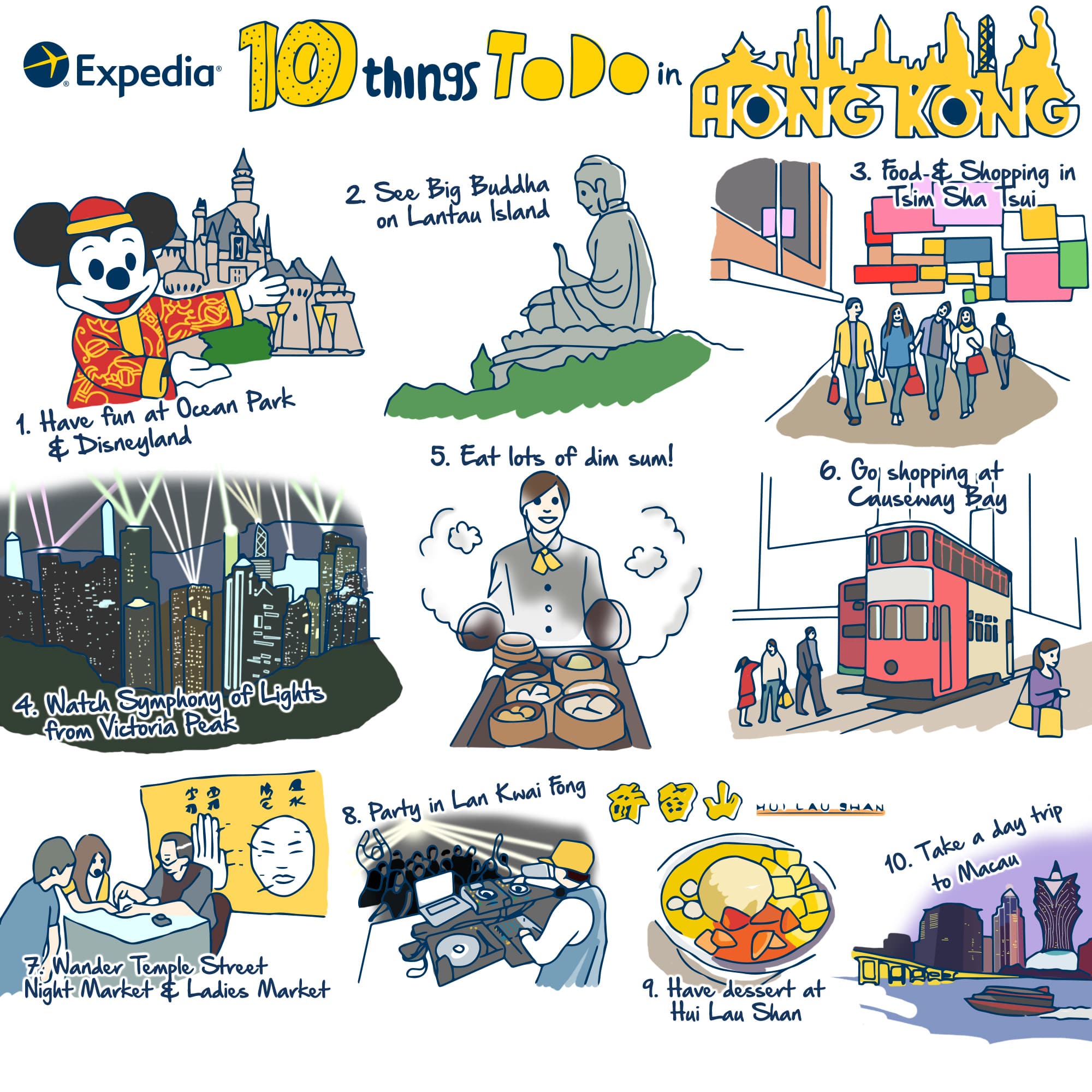 Top 10 Things to do in Hong Kong - Kawaii Infographic