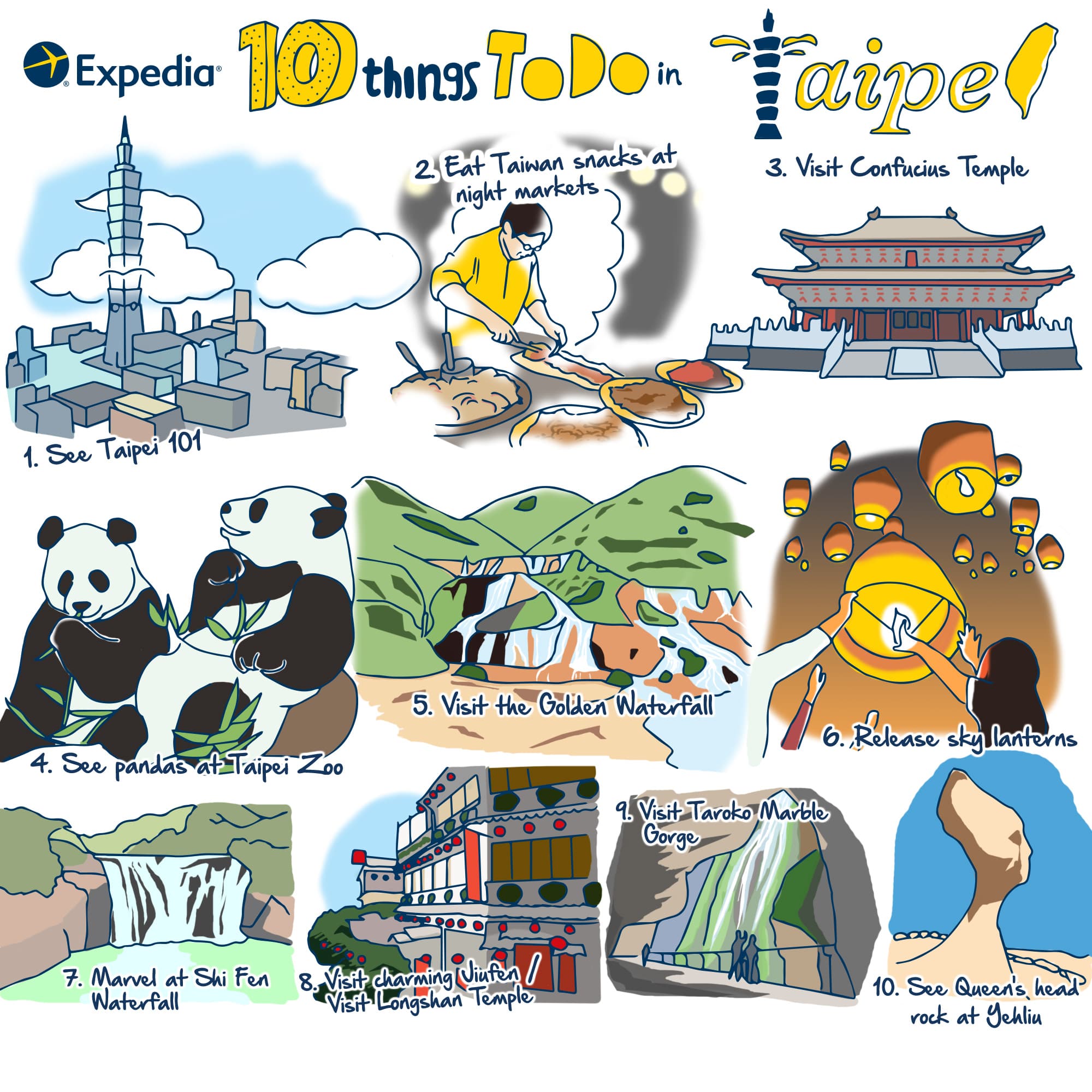 Top Things to do in Taipei - Kawaii Infographic