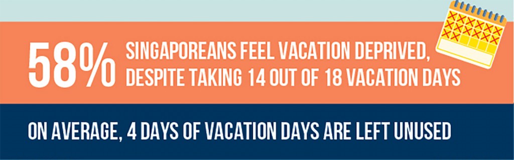 vacation-deprivation-no-enough