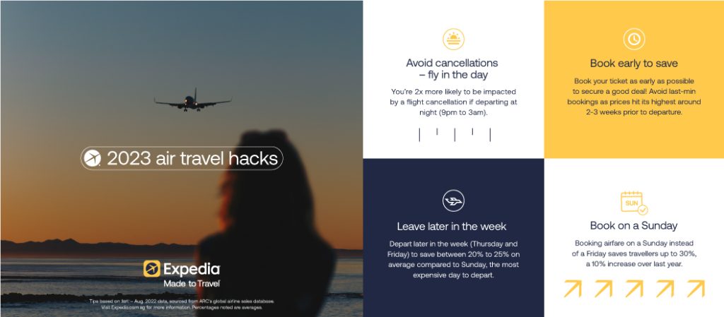 Expedia 2023 Air Travel Hacks Report: Top Tips for Singapore Travellers to Maximise Travel in 2023 Expedia 2023 Air Travel Hacks Report: Top Tips for Singapore Travellers to Maximise Travel in 2023